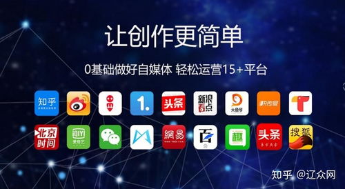 带你解剖互联网运营 认知补全+自我不足查找